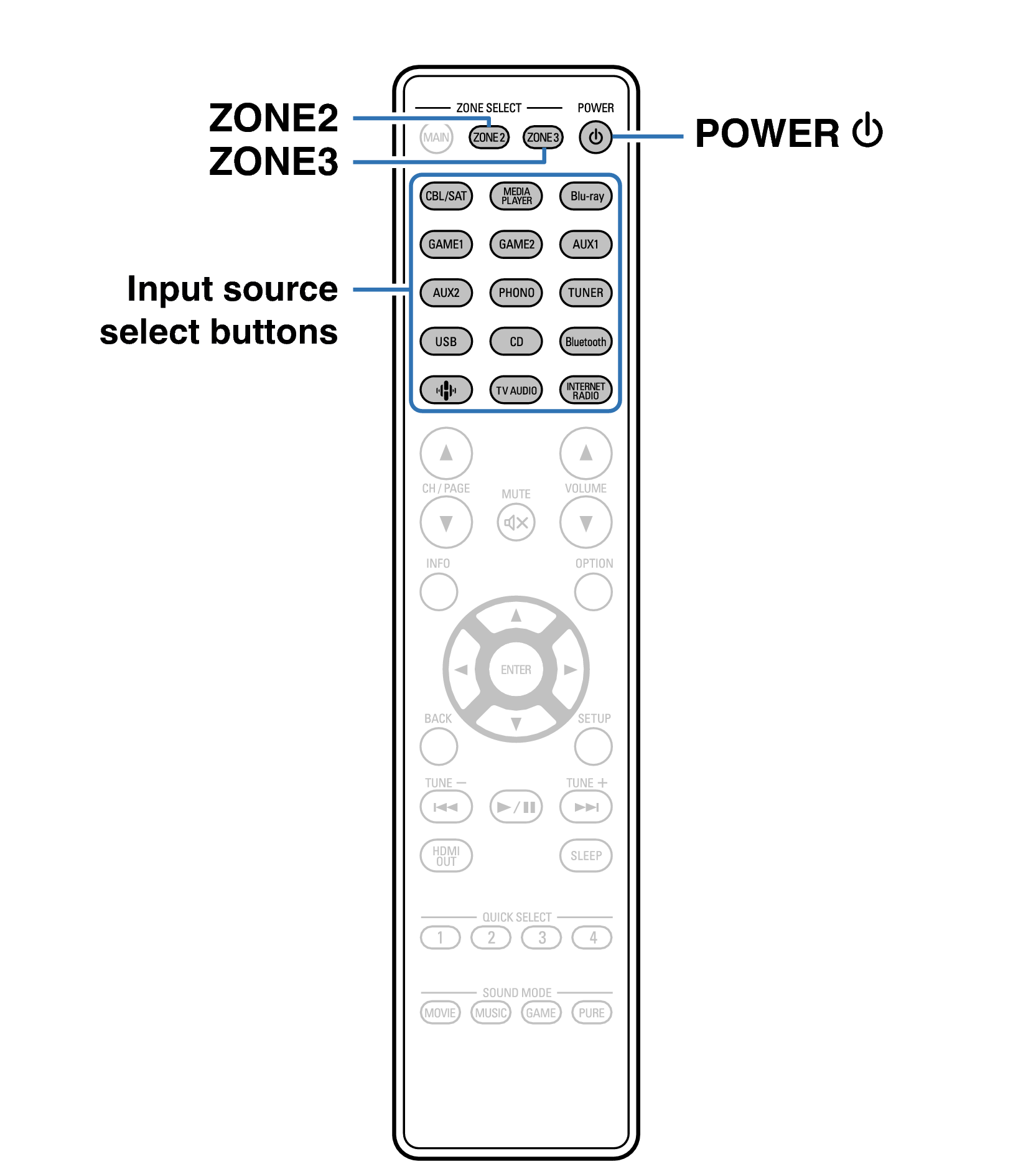Ope ZONE RC1256